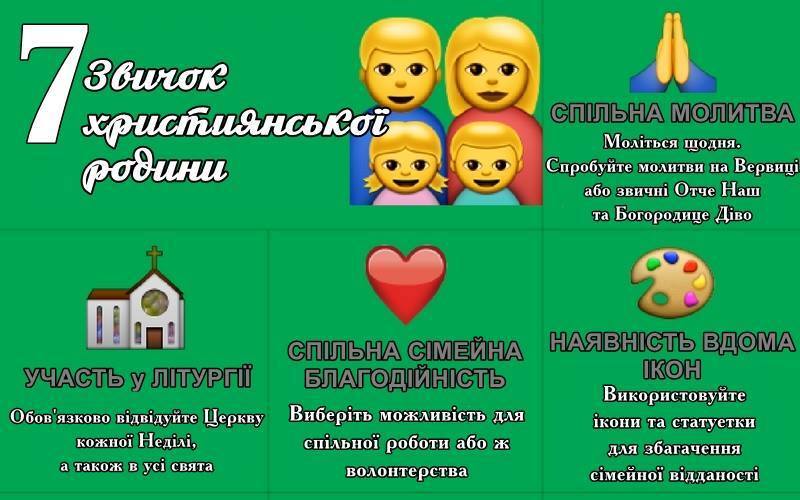 7 звичок християнської родини