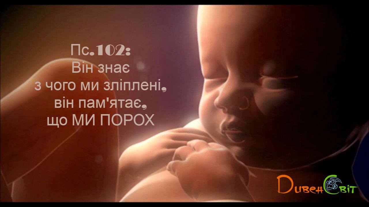 Святе Письмо з розважанням на 23 березня