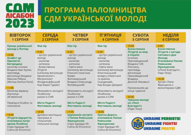 Програма паломництва української молоді на Світовий день молоді 2023 до Лісабона 