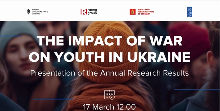 Вплив війни на молодь в Україні – 2025 