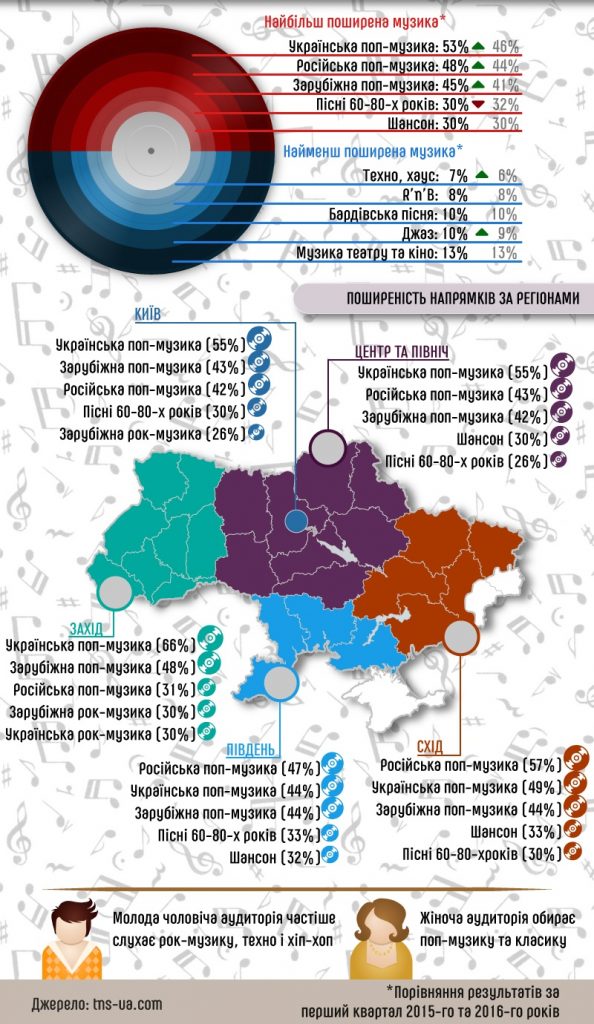infografika_tsn