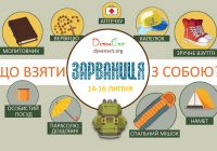 Йдемо до Зарваниці!