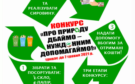 Всеукраїнський екосоціальний конкурс «Про природу дбаймо – нужденним допомагаймо!»